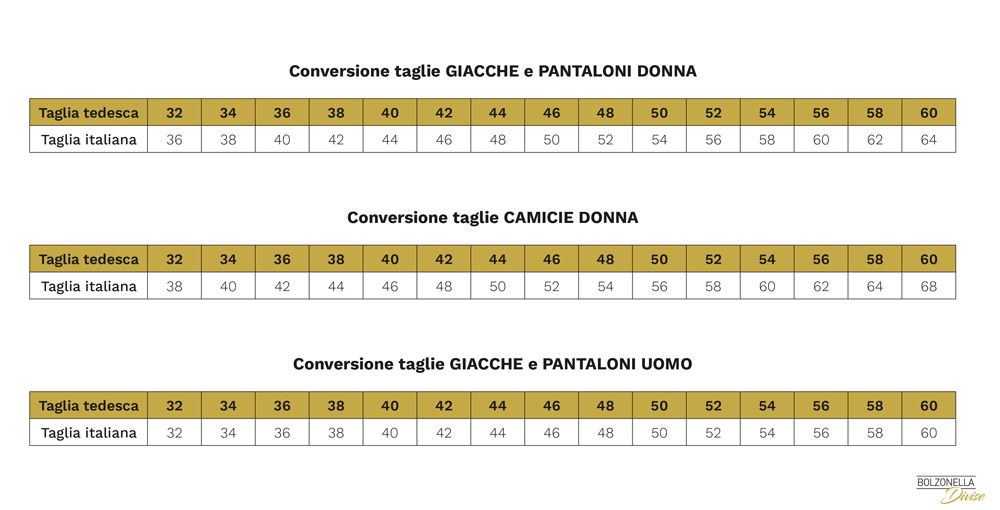 Conversioni taglie tedesch